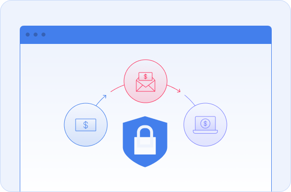 Identity Verification - high risk activities